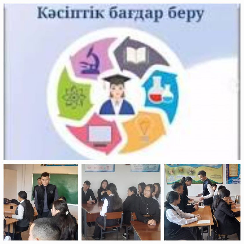 "Музыка пәні мұғалімдерінің кәсіби қызметіндегі приоритетті бағыттар"
