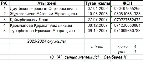 Ы.Кабеков атындағы орта мектептің 10 сынып оқушылар тізімі     2023-2024 оқу жылы